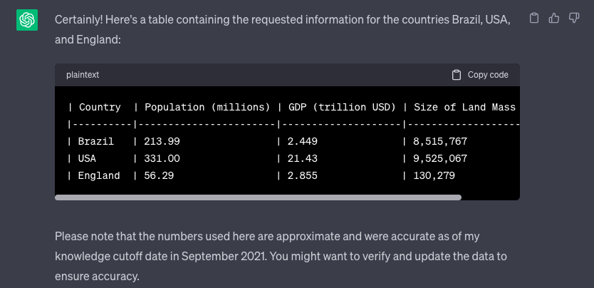 screenshot of a table generated by chatgpt