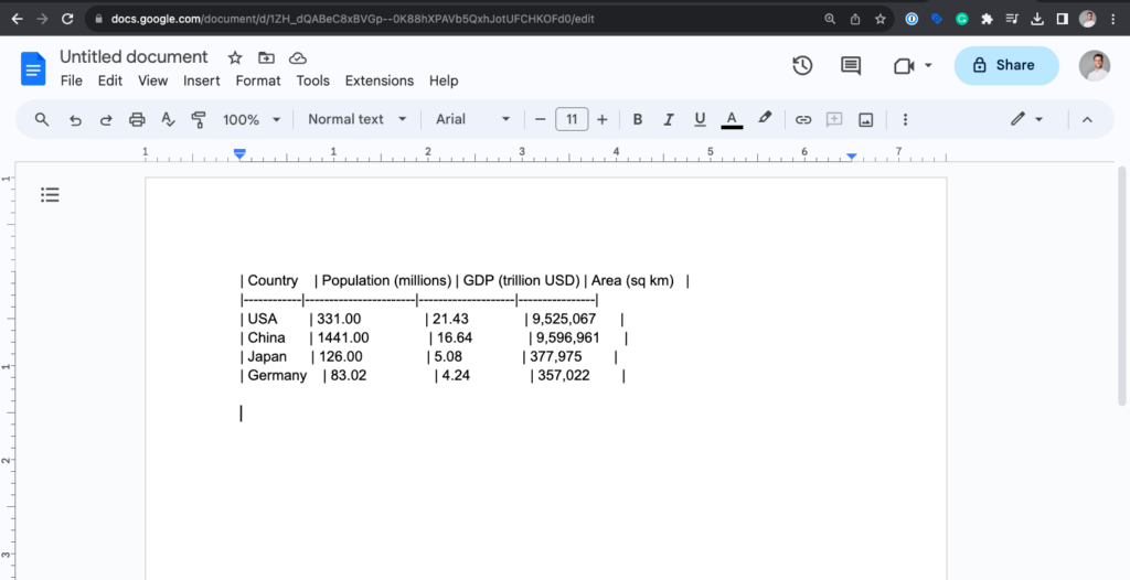 An example of incorrect formatting in a google sheet